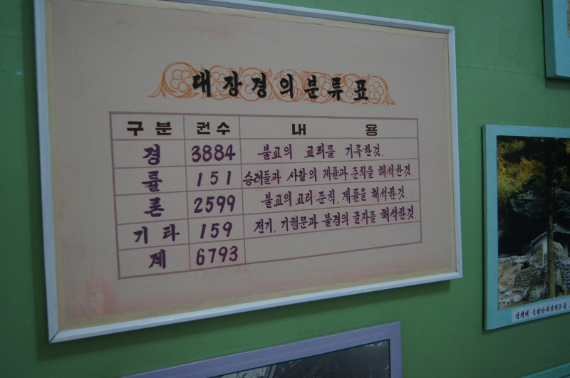2011.09.03~07_북한 남북불교 합동법회 (6)
